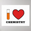 Search for tests art Chemistry