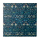 Search for textile tiles Floral