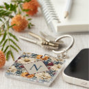 Search for repeating pattern key rings Modern