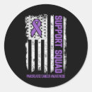 Search for support labels Pink