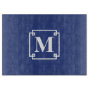 Search for navy blue chopping boards White