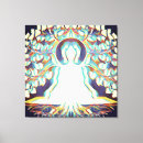 Search for awakening art Buddhism