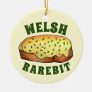 Search for wales christmas tree decorations United kingdom