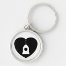 Search for robotics key rings Robots