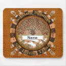Search for family crest mouse mats Genealogy