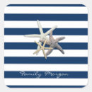 Search for nautical stars stickers Navy blue