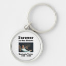 Search for death of loved one key rings Remembrance