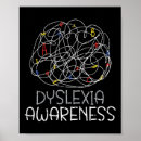 Search for disabled posters Neurodiversity