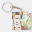 Search for frida kahlo key rings Portrait