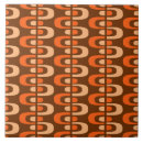 Search for ogee tiles Pattern