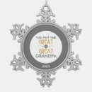 Search for great grandparents christmas tree decorations Nonno