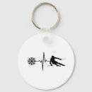 Search for ski skier key rings Mountains
