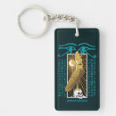 Search for hieroglyphs key rings Symbol
