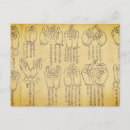 Search for japanese buddha postcards Buddhist