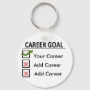 Search for career key rings Coworker