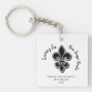 Search for rouler key rings Fat tuesday
