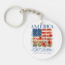 Search for 4th anniversary key rings America