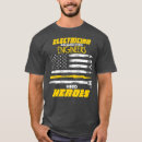 Search for aircraft mechanic mens clothing Workshop