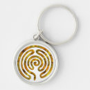 Search for labyrinth key rings Design