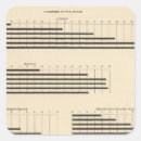 Search for lithographs stickers Twelve