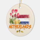 Search for dutch christmas tree decorations Europe