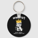 Search for conservative voter key rings Politics
