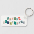 Search for acceptance key rings Neurodivergent