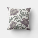 Search for peony gifts Sage green