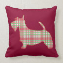 Search for scottish terrier cushions Puppy