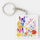 Search for purple cat key rings Flowers