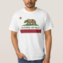 Search for moda Trendy