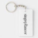 Search for actors accessories Funny