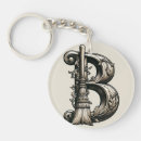 Search for witchy key rings Elegant