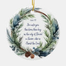 Search for cardinal bird christmas decor Merry