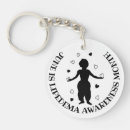 Search for fat accessories Health