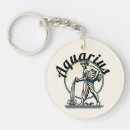 Search for january key rings Astrology
