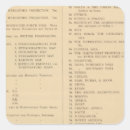 Search for geography stickers World