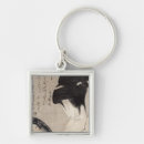 Search for 1795 key rings 18th