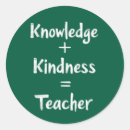 Search for worlds best instructor stickers Chalkboard