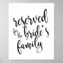 Search for reserved for brides family Couple