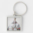 Search for marie antoinette key rings Royalty