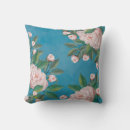 Search for pale blue and white cushions Floral