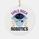 Search for robot christmas tree decorations Cute