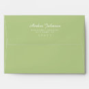 Search for pre addressed wedding envelopes 5x7