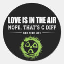 Search for funny radiology stickers Radiologist