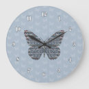 Search for nordic clocks Mountain