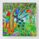 Search for macaws art Parrots