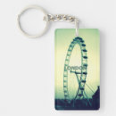 Search for london eye key rings Travel