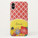 Search for fiesta iphone cases Floral