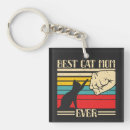 Search for cat daddy key rings Vintage